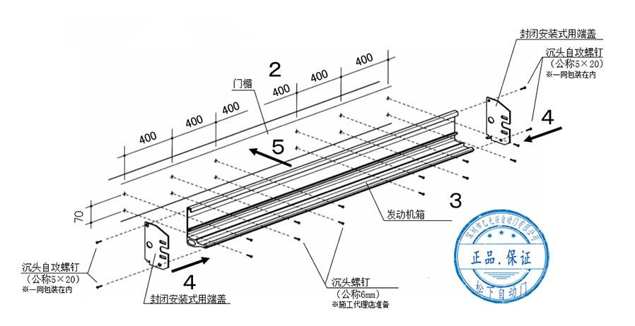 封閉安裝式-施工方法 封閉安裝式-施工方法