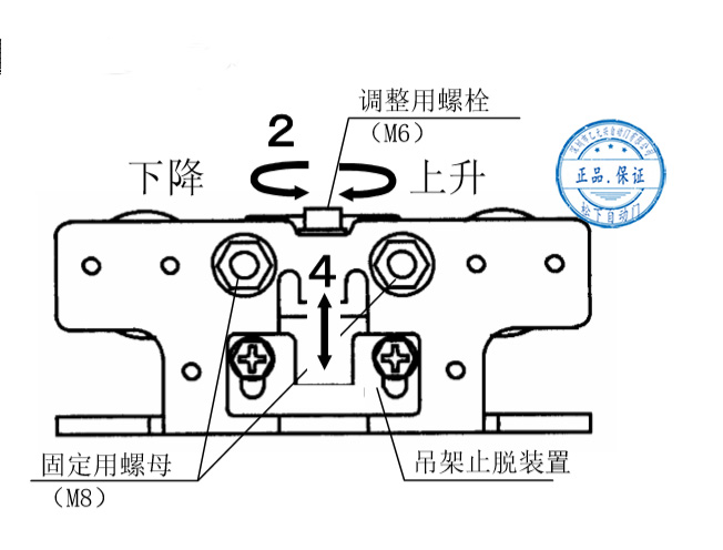 安裝有序 安裝有序