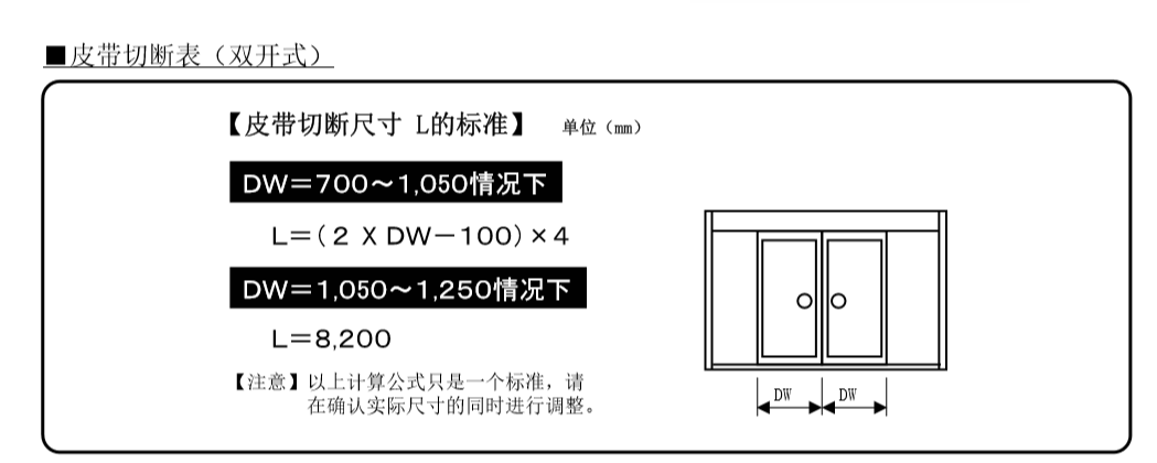 雙開自動(dòng)門皮帶切斷表 雙開自動(dòng)門皮帶切斷表